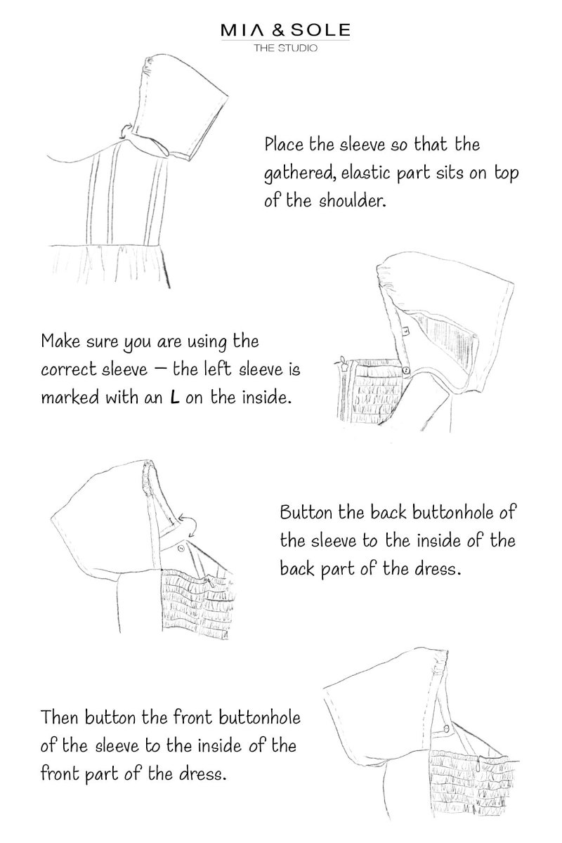 The studio's hand-drawn sheet, four line drawings with handwritten steps for buttoning a sleeve on.